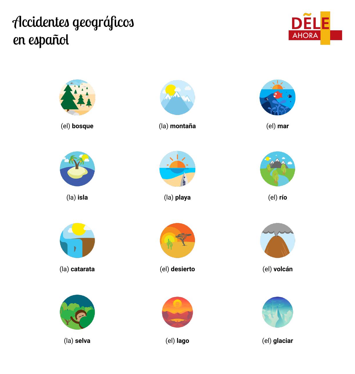 Accidentes Geográficos En Español Vocabulario • Dele Ahora 6293