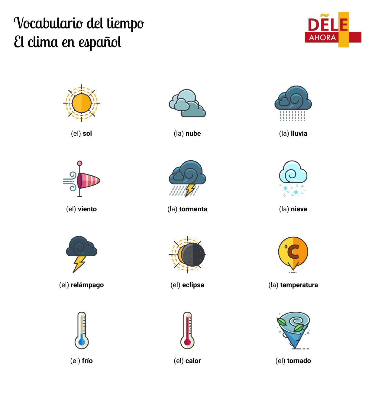 Musgo Semicírculo su Vocabulario del tiempo - El clima en español | Vocabulario